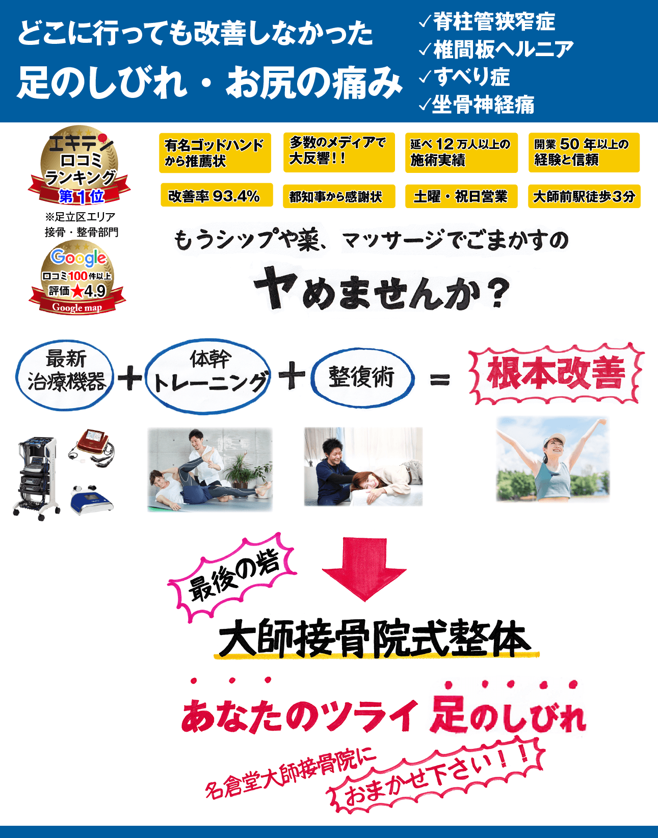 東京都足立区で脊柱管狭窄症、椎間板ヘルニアなどによる坐骨神経痛や足のしびれなら「名倉堂 大師接骨院」にお任せください